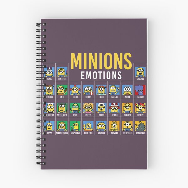 Item preview, Minion designed and sold by RobertVandivier.