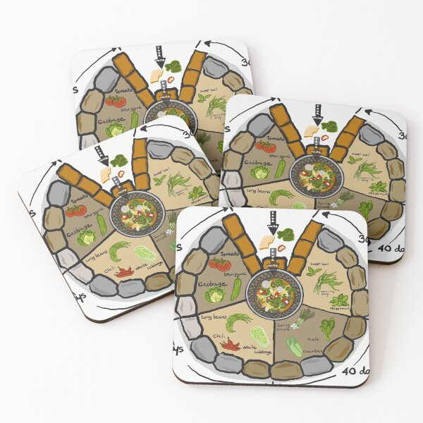 Item preview, Keyhole garden design with a compost hole in the middle designed and sold by wonderisland.