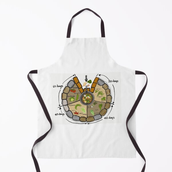 Item preview, Keyhole garden design with a compost hole in the middle designed and sold by wonderisland.
