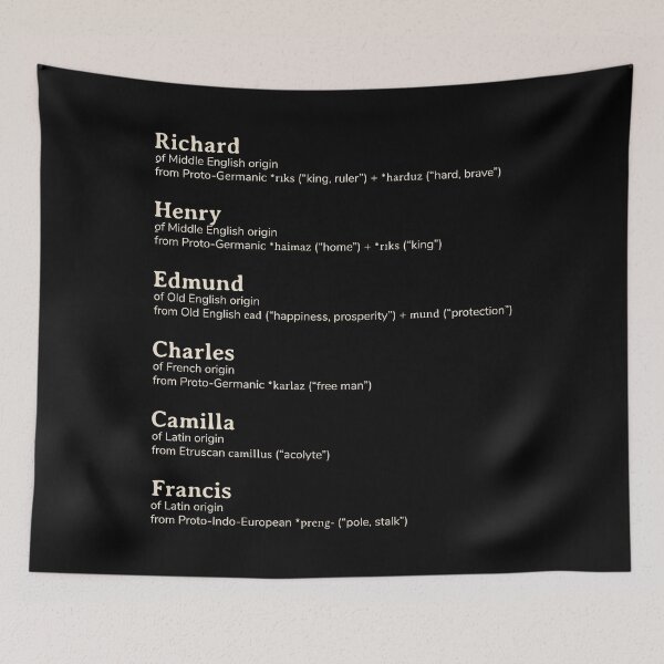 Item preview, The Secret History Camilla Richard Henry Edmund Francis Charles names etymology designed and sold by YourNameStory.