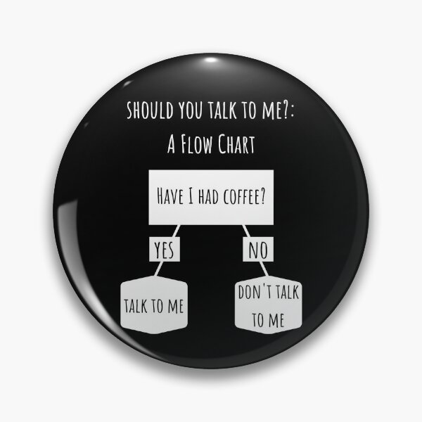 Item preview, Funny Sarcastic Coffee Flowchart designed and sold by SkySevenDesign.