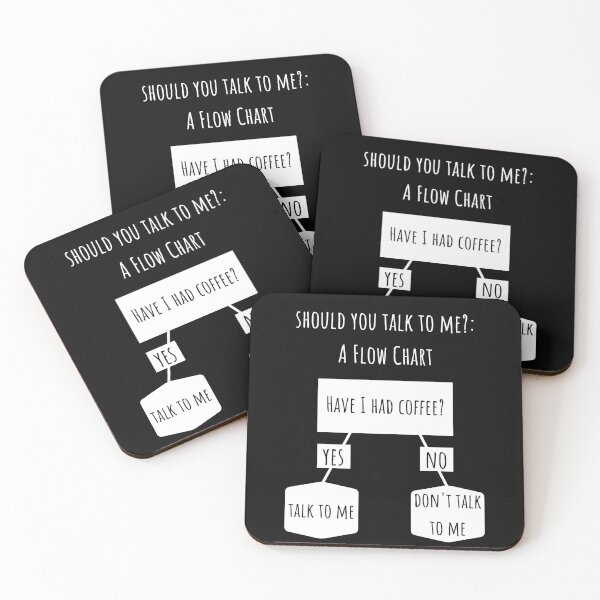 Item preview, Funny Sarcastic Coffee Flowchart designed and sold by SkySevenDesign.