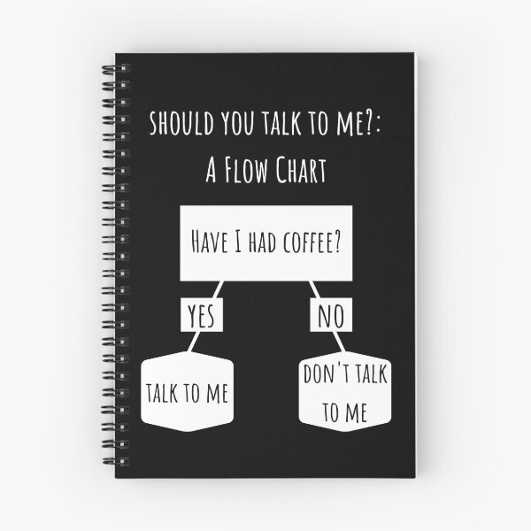 Item preview, Funny Sarcastic Coffee Flowchart designed and sold by SkySevenDesign.