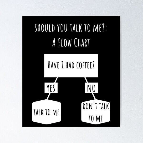 Item preview, Funny Sarcastic Coffee Flowchart designed and sold by SkySevenDesign.