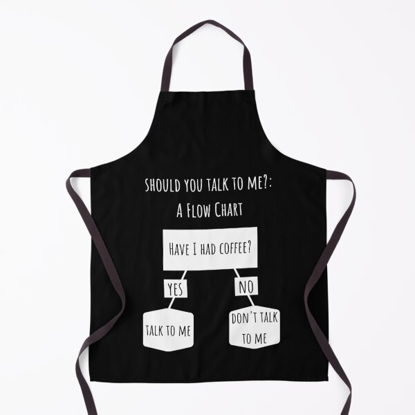 Item preview, Funny Sarcastic Coffee Flowchart designed and sold by SkySevenDesign.