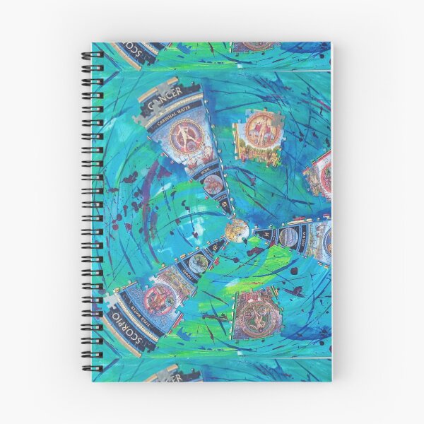 Item preview, Water element, horoscope, zodiac, pisces, scorpio, cancer, designed and sold by NessArtByEwa.