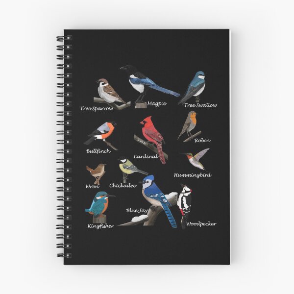 Item preview, Blue Jay, Puffin, Kingfisher, Hummingbird, Cardinal Bird Birdlover Birdwatcher Biologist Ornithologist Garden Birds designed and sold by jz-birds.