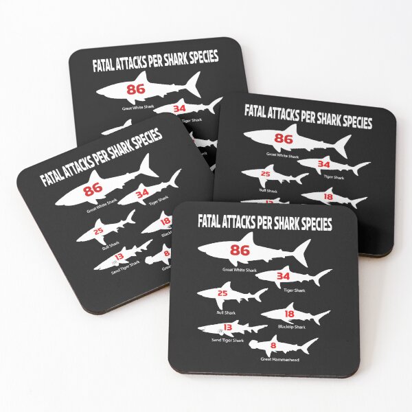 Item preview, Fatal Shark Attacks Types Species Reef Ocean Fish Lover Gift designed and sold by TheAplus.