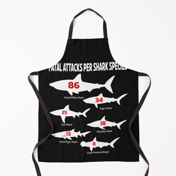 Artikelvorschau, Tödliche Haiangriffe Arten Arten Riff Ozean Fischliebhaber Geschenk entworfen und verkauft von TheAplus.