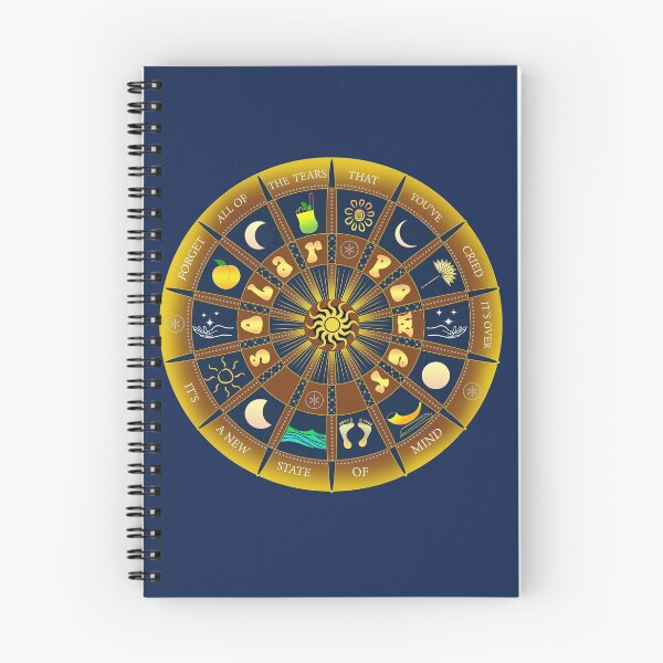 Item preview, Solar Power chart (Lorde) designed and sold by theArtoflOve.