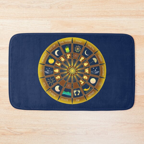 Item preview, Solar Power chart (Lorde) designed and sold by theArtoflOve.