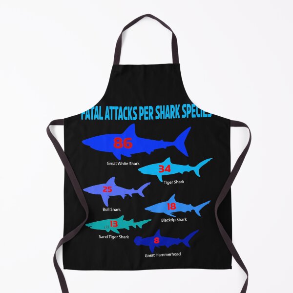Artikelvorschau, Tödliche Haiangriffe Arten Arten Ozean Riff Fischliebhaber Geschenk Love entworfen und verkauft von TheAplus.