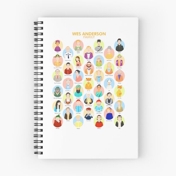 Item preview, Wes Anderson Family designed and sold by aimeorle.