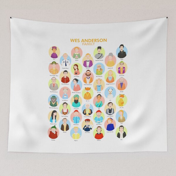 Item preview, Wes Anderson Family designed and sold by aimeorle.