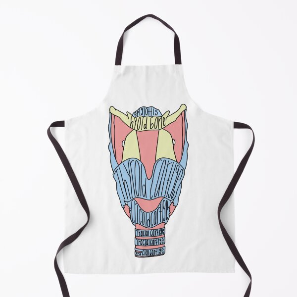 Item preview, Labeled Larynx Anatomy designed and sold by Katherine Winner.