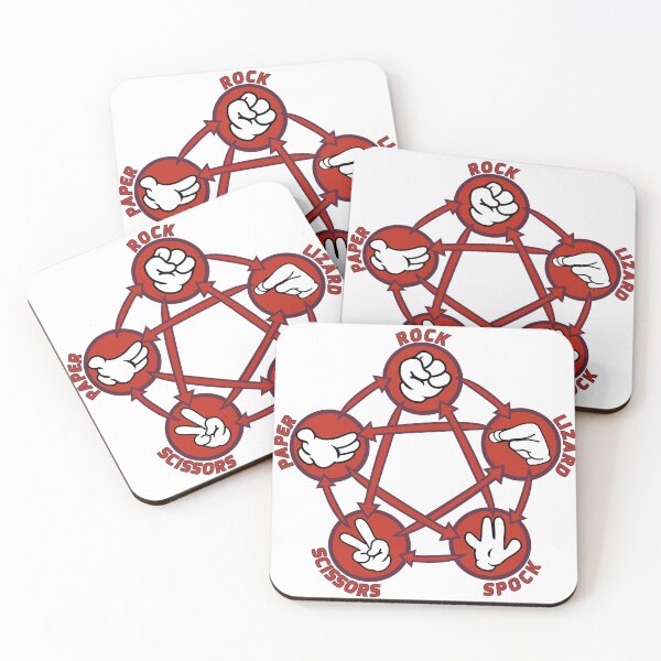 Item preview, Funny popular game designed and sold by Lamghari55.
