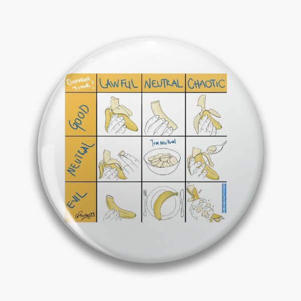 Item preview, D&D chart banana chaotic evil designed and sold by ferchucky.