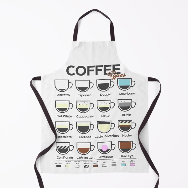 Item preview, Coffee Type Chart designed and sold by OBJETDART.
