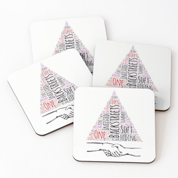 Item preview, Wordart Backstreets. Digitalart From www.wallsoffame.com.au designed and sold by WallsOfFameAust.