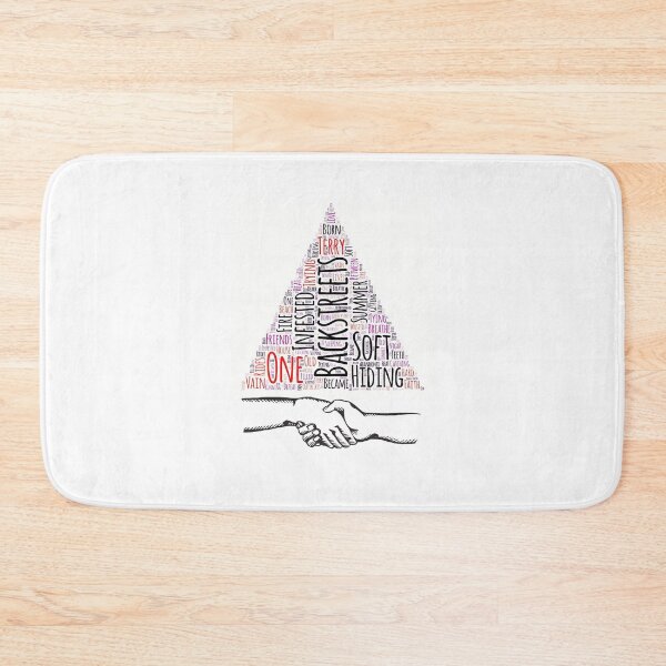 Item preview, Wordart Backstreets. Digitalart From www.wallsoffame.com.au designed and sold by WallsOfFameAust.