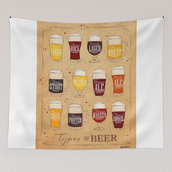 Item preview, Types Of Beer Poster designed and sold by yarkmillo.