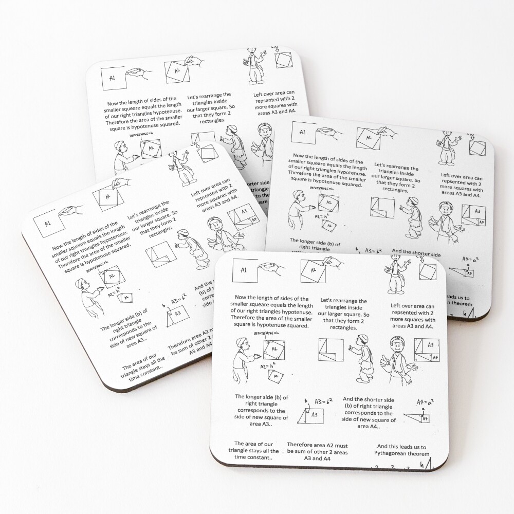 Item preview, Coasters (Set of 4) designed and sold by devscape.