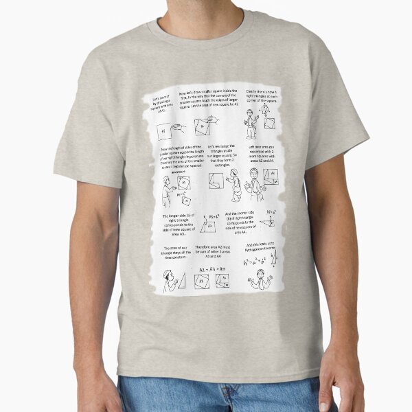 Item preview, Pythagoan theorem designed and sold by devscape.