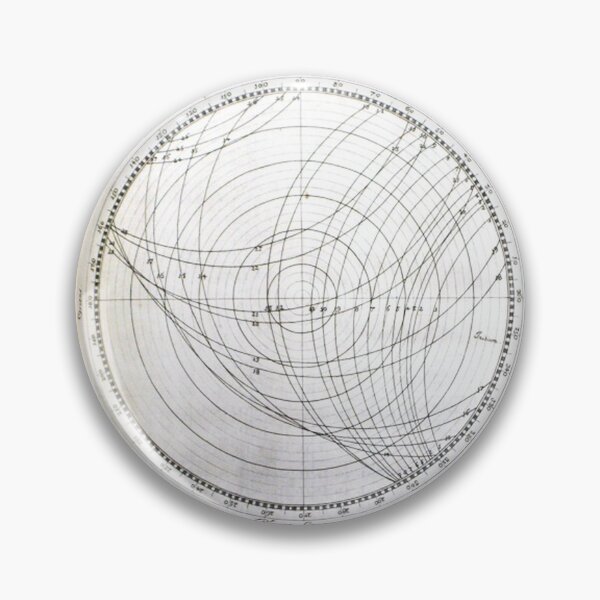 Item preview, Solar Eclipses, Hevelius, 1652  designed and sold by Art-Engineering.