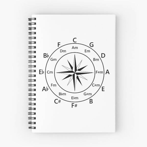 Item preview, Circle of Fifths Compass Style Light Theme designed and sold by nightsworthy.