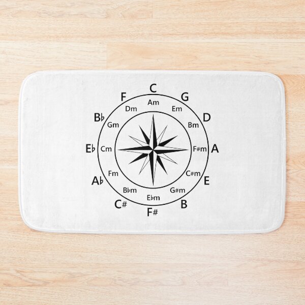 Item preview, Circle of Fifths Compass Style Light Theme designed and sold by nightsworthy.