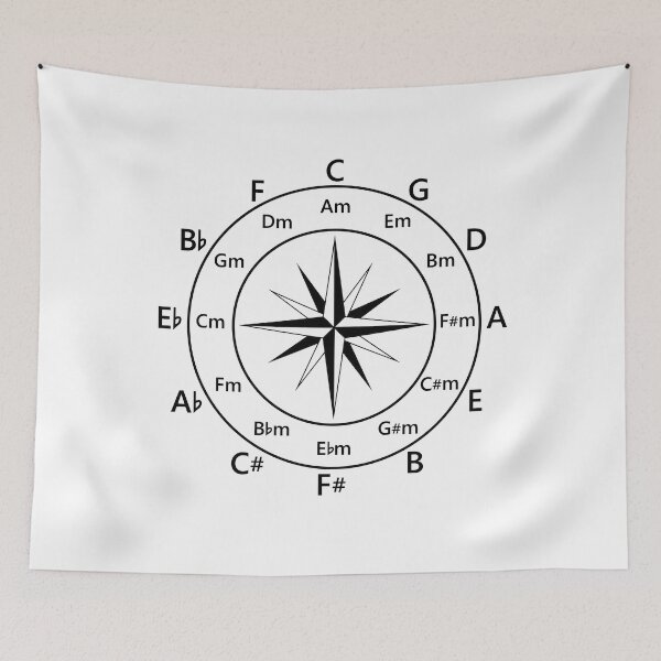 Item preview, Circle of Fifths Compass Style Light Theme designed and sold by nightsworthy.