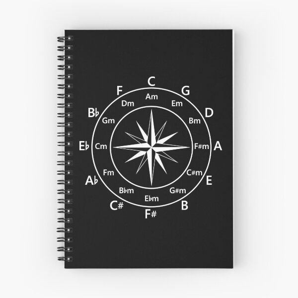 Item preview, Circle of Fifths Compass Style Dark Theme designed and sold by nightsworthy.