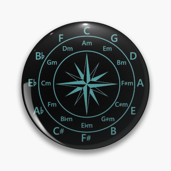 Item preview, Circle of Fifths Compass Style Teal Blue designed and sold by nightsworthy.