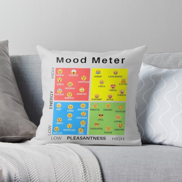 Emoticon Mood Meter Throw Pillow