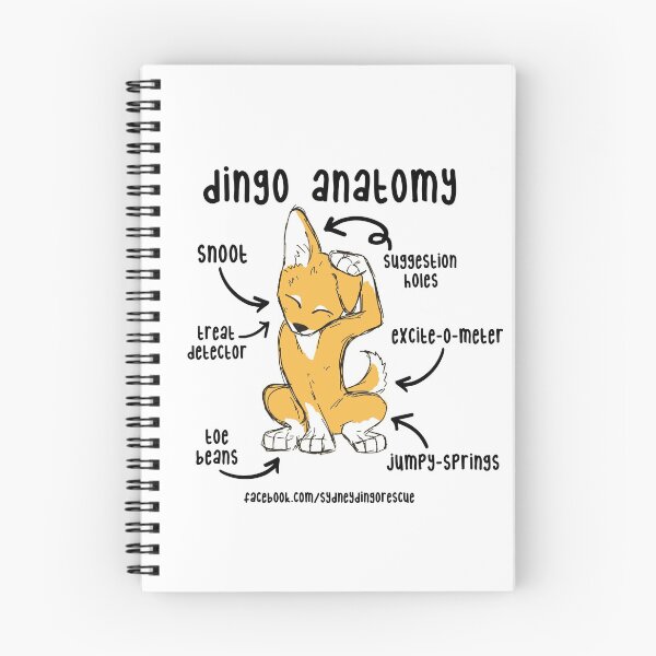Item preview, Dingo Anatomy  designed and sold by Sydney Fox and Dingo  Rescue.