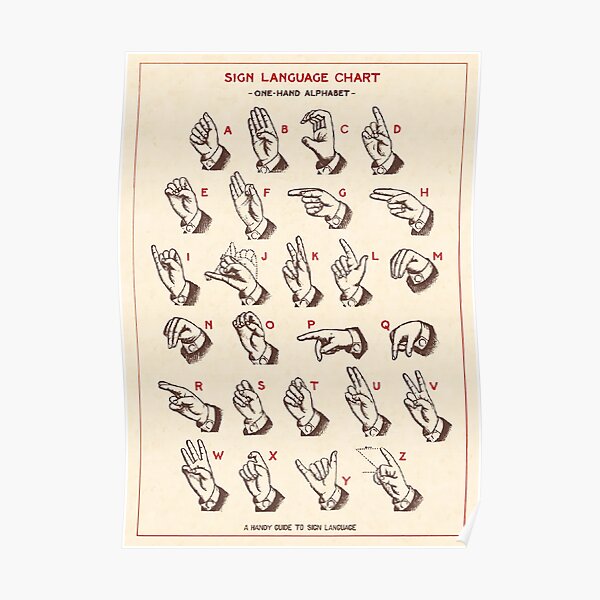 "Vintage Sign Language Alphabet" Poster for Sale by sabinefinkeL