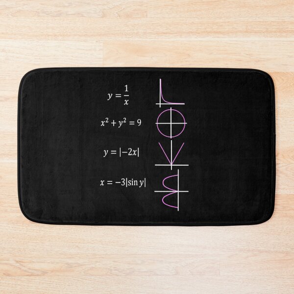 Item preview, Maths for Love designed and sold by ProtonPrints.