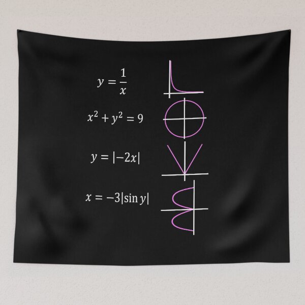 Item preview, Maths for Love designed and sold by ProtonPrints.