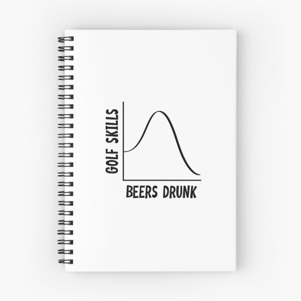 Item preview, Golf skills improve with beer... temporarily designed and sold by littlerhody.