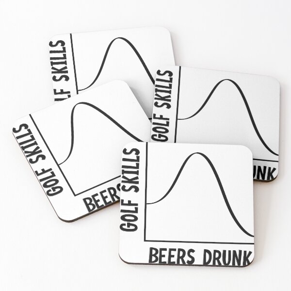 Item preview, Golf skills improve with beer... temporarily designed and sold by littlerhody.