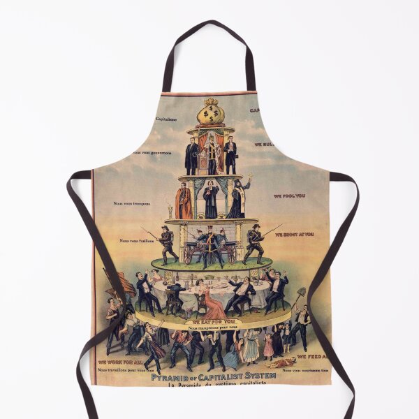 Item preview, Pyramid of Capitalist System designed and sold by kort p.