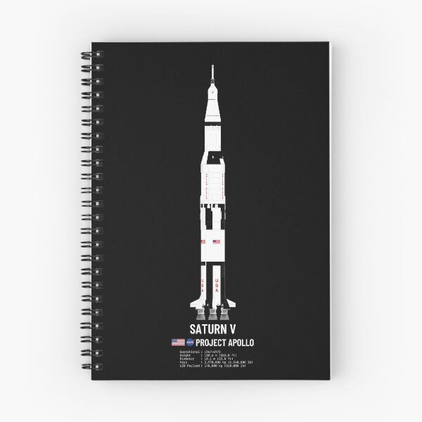 Item preview, NASA Saturn V designed and sold by circumbinary.