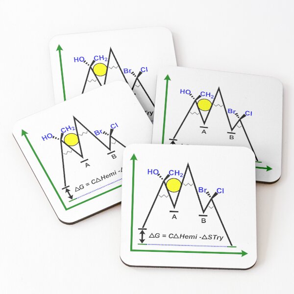 Item preview, Gibbs Free Energy Chemistry designed and sold by RMDG-Chemistry.