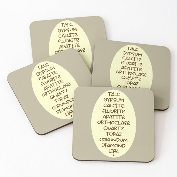 Item preview, MOHS hardness scale designed and sold by sandpiperstudio.