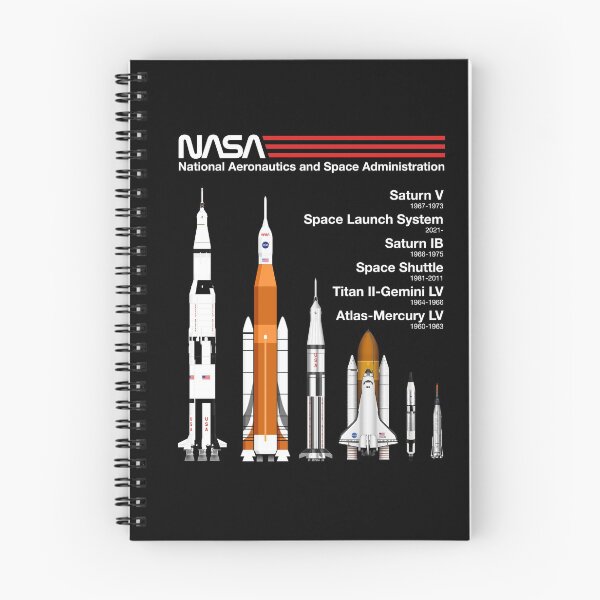 Item preview, NASA Rockets - Saturn V, SLS, Saturn IB, Space Shuttle, Titan, Atlas Line Up designed and sold by circumbinary.