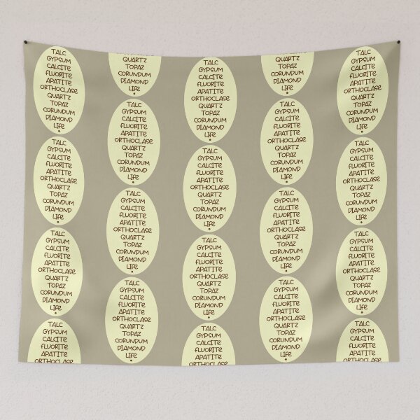 Item preview, MOHS hardness scale designed and sold by sandpiperstudio.