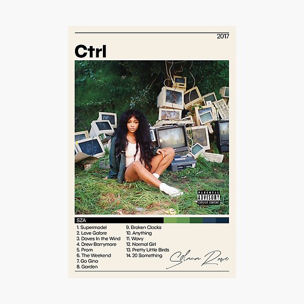 SZA Poster | CTRL Poster | SZA Ctrl Tracklist | Solana Rowe | Album Cover Poster | Poster Print | Wall Art | Home Decor Photographic Print