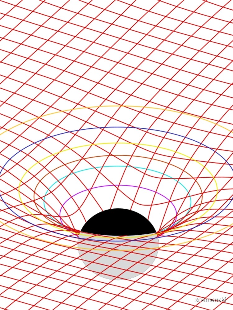 Induced Spacetime Curvature, General Relativity by znamenski
