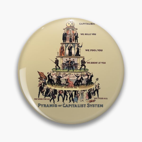 Item preview, Pyramid Of Capitalist System - Socialist, Anti Capitalist, Leftist, Communist Propaganda designed and sold by SpaceDogLaika.
