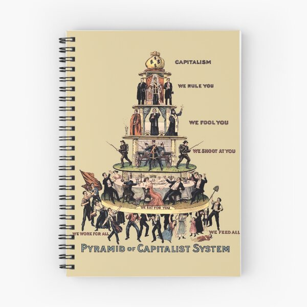 Item preview, Pyramid Of Capitalist System - Socialist, Anti Capitalist, Leftist, Communist Propaganda designed and sold by SpaceDogLaika.